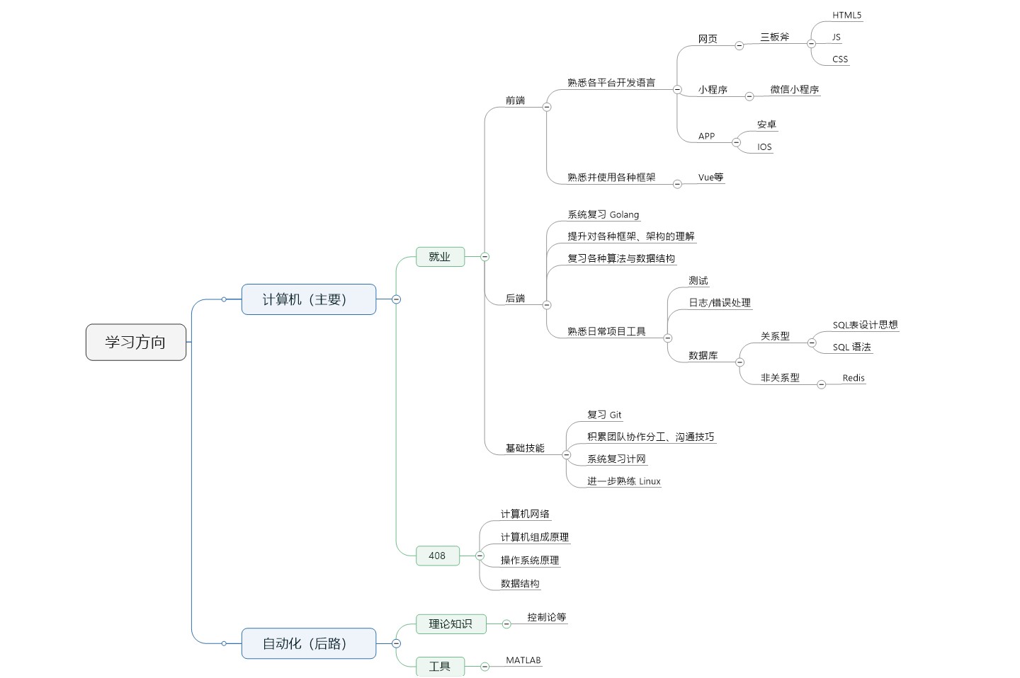 屏幕截图 2022-05-31 005318